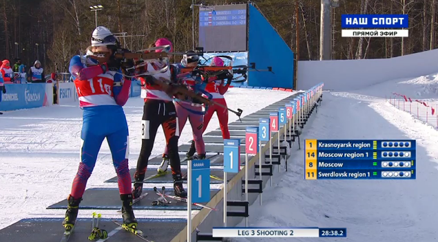 biatlon310119