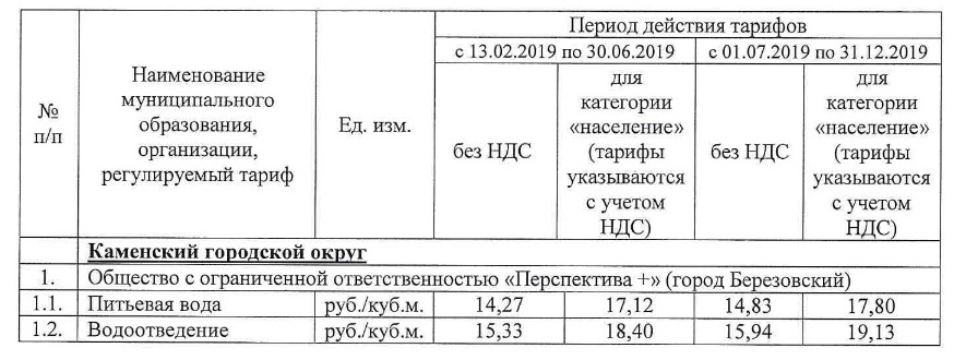 tarif1301219 1