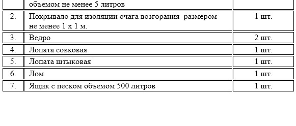 spisok260619 1