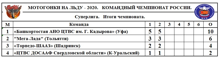 moto91219 1