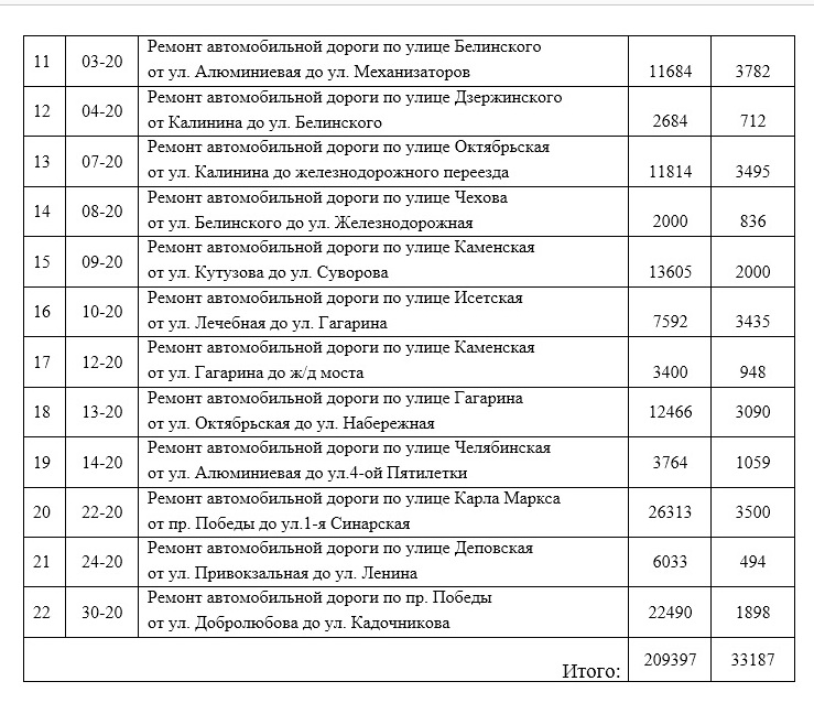 dor100420 1