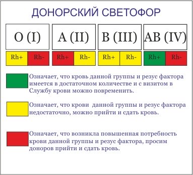 svet130520