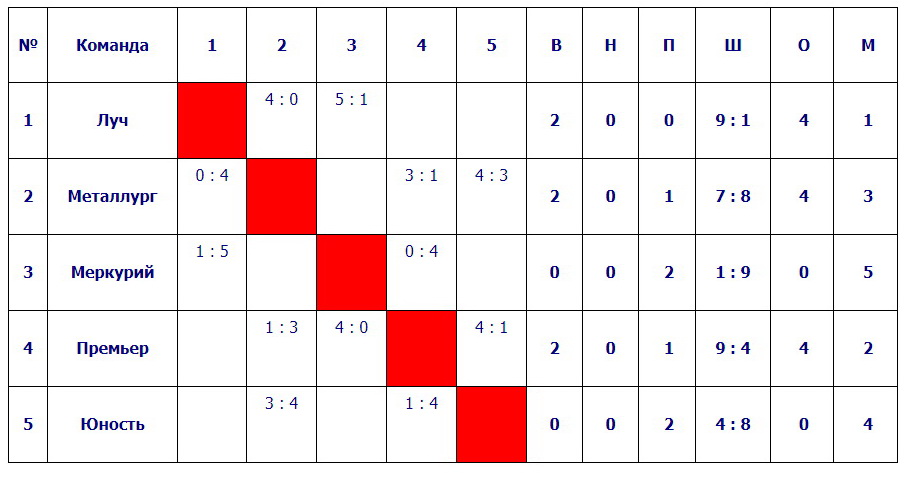 tab141020