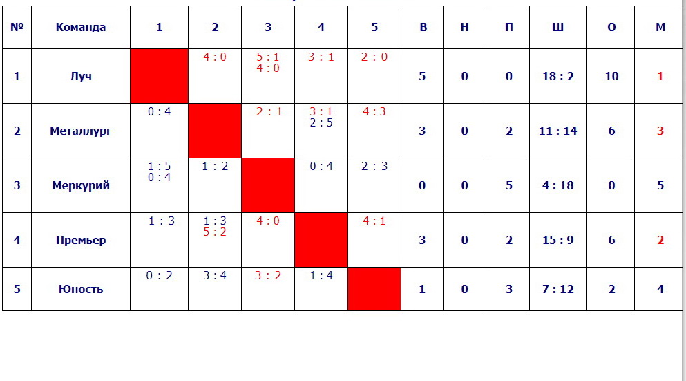 tab161120