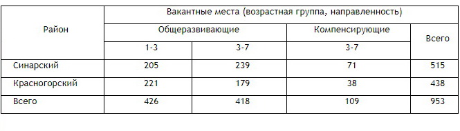 spisok150621