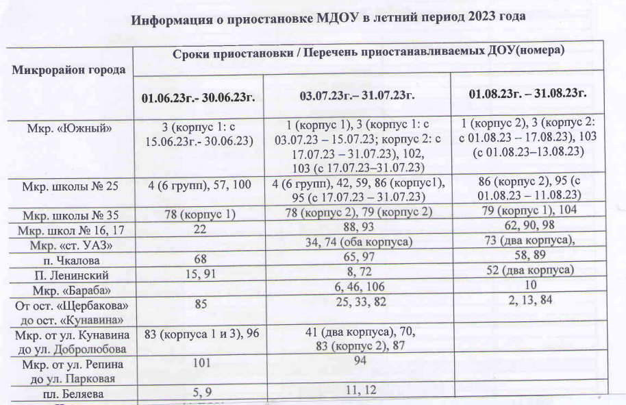 grafik40523