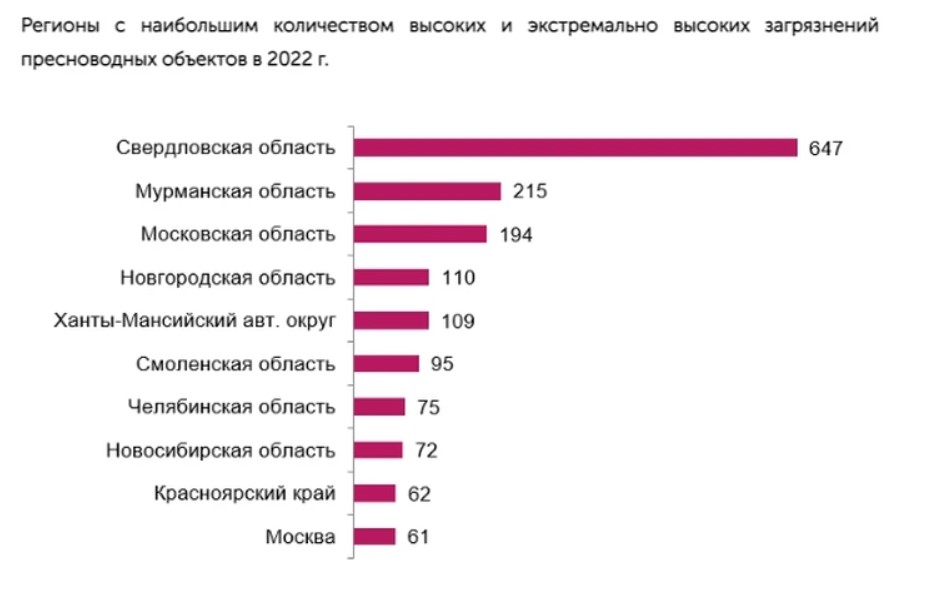 Снимок экрана 2023 05 30 112247