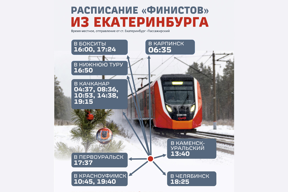 finist261224