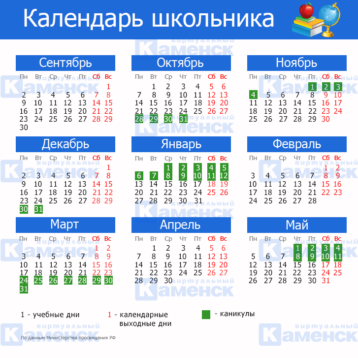 Каникулы март 2024 для школьников в казахстане