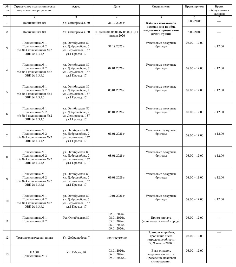 График работы больниц и&nbsp;поликлиник Каменска-Уральского в&nbsp;новогодние выходные и&nbsp;праздничные дни