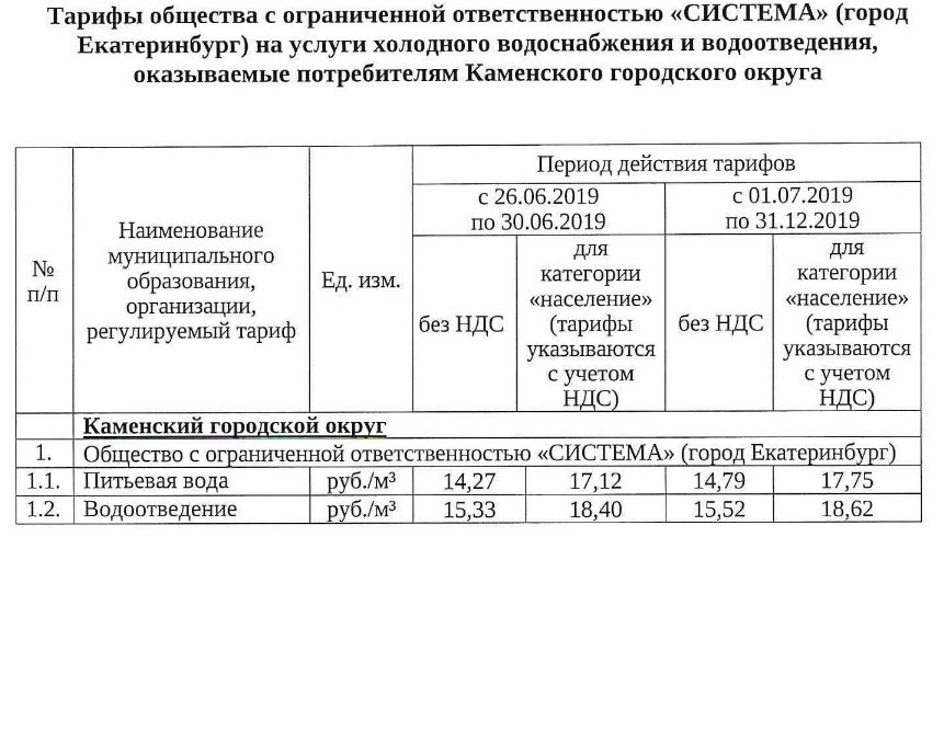tarif250619 0