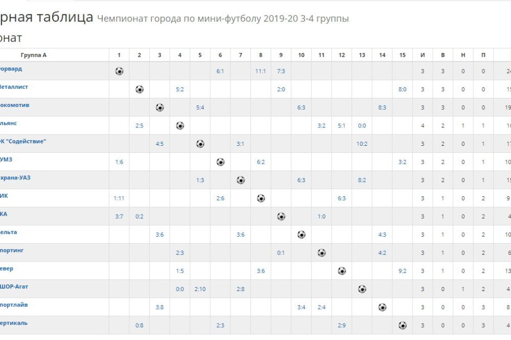 tab281019 1