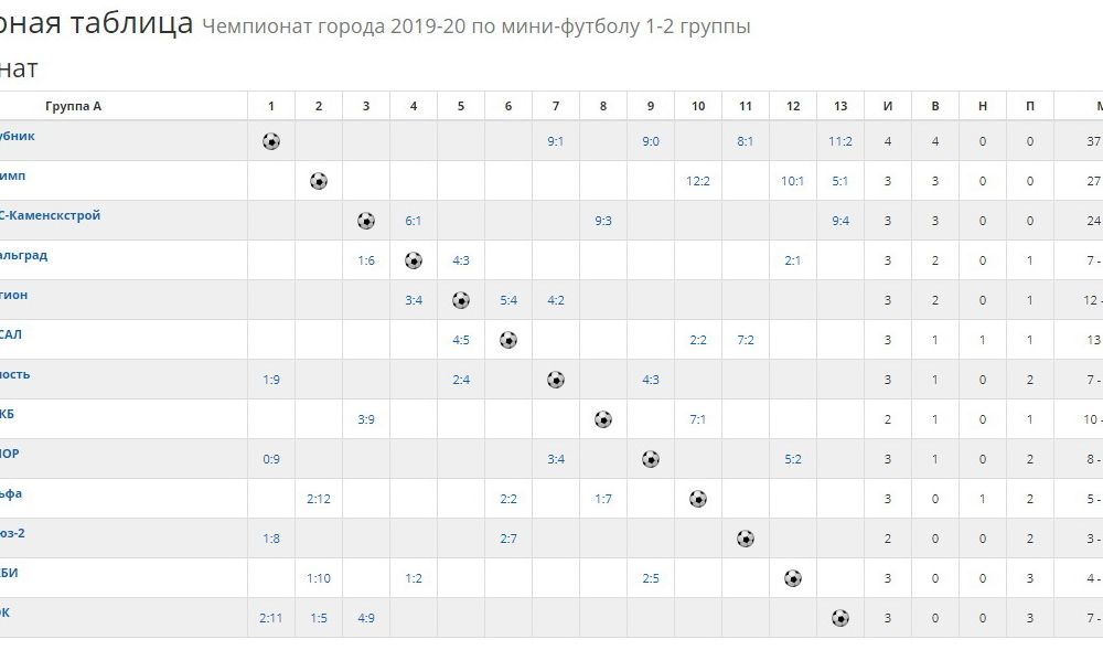 tab281019
