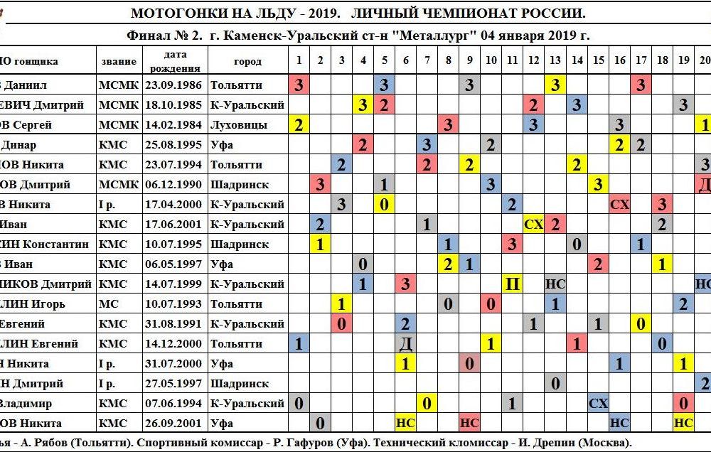 tab40119