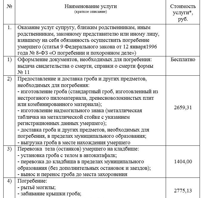 tarif50319