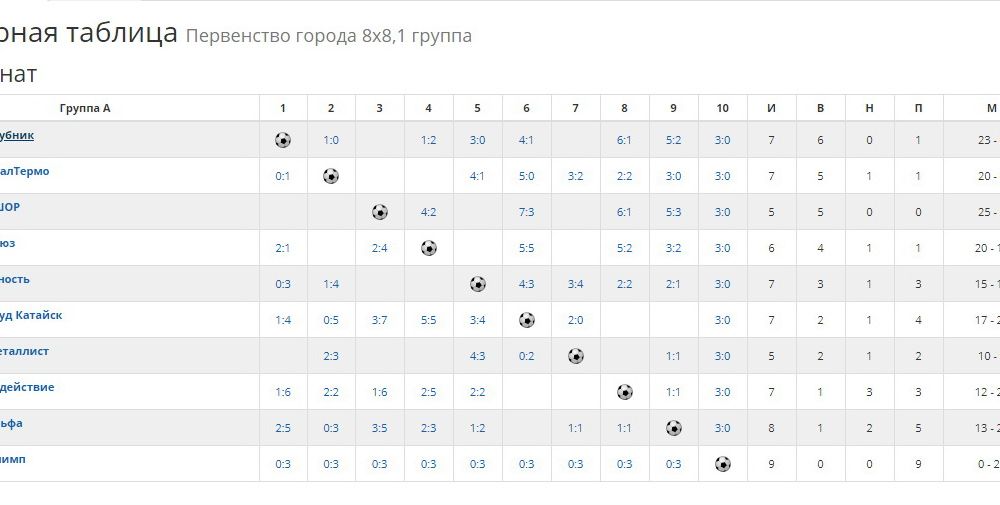 tab150920