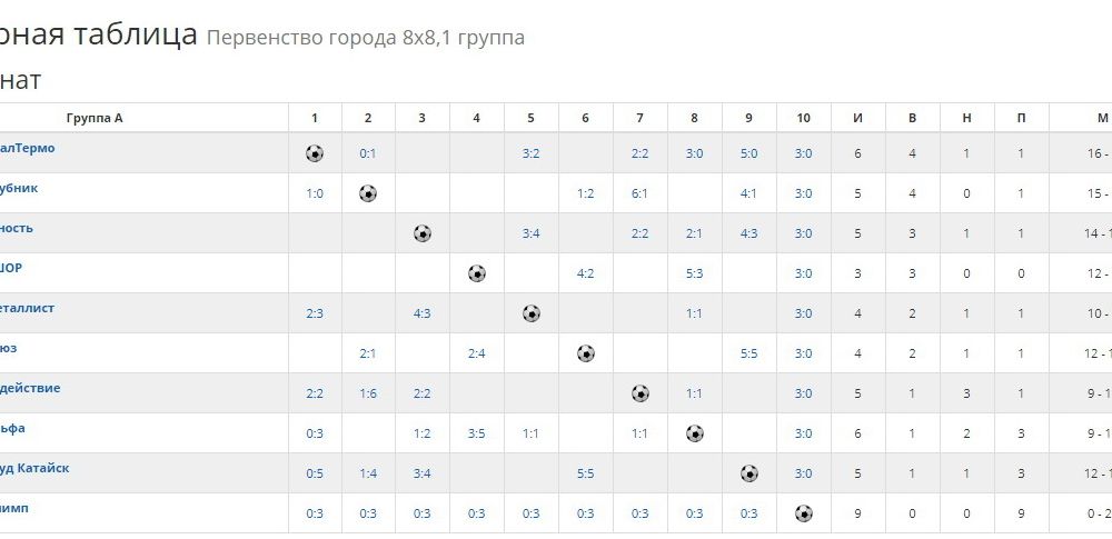 tab20920