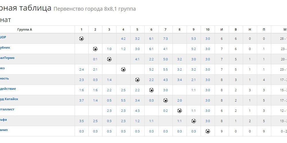 tab210920