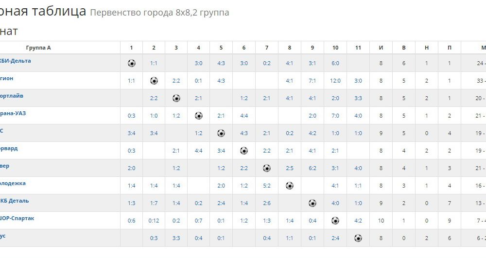 tab280920 1