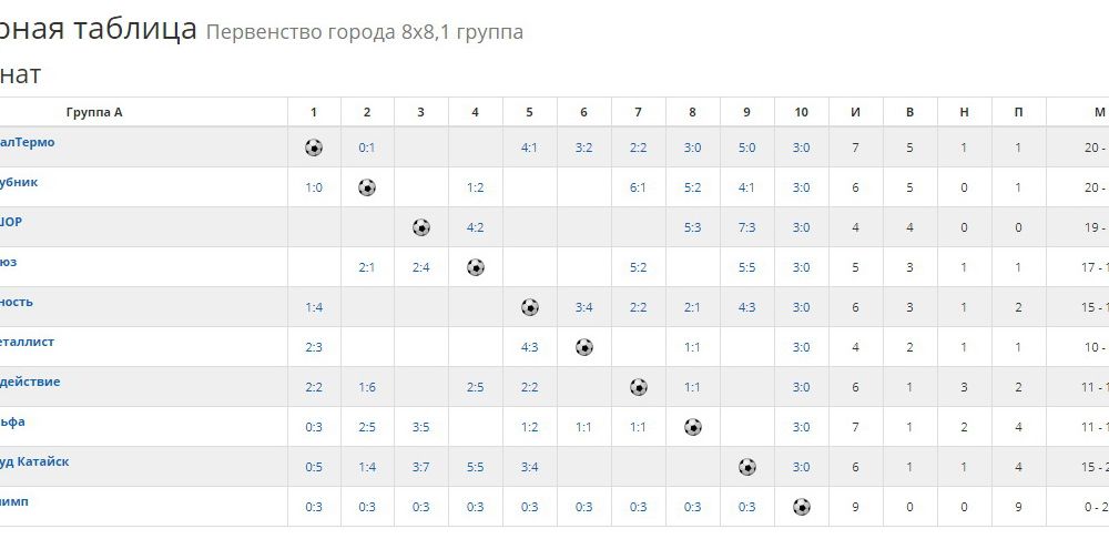 tab90920