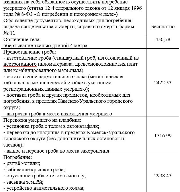 ceny240221 1