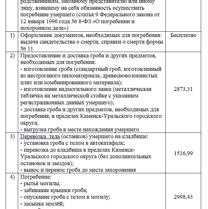 ceny240221