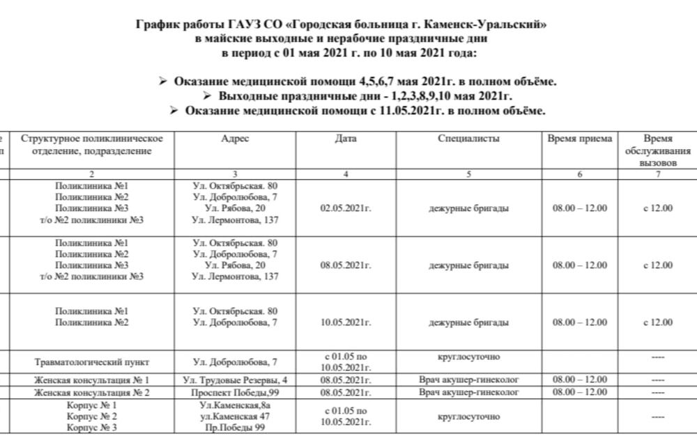grafik290421
