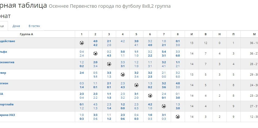 tab240221 1