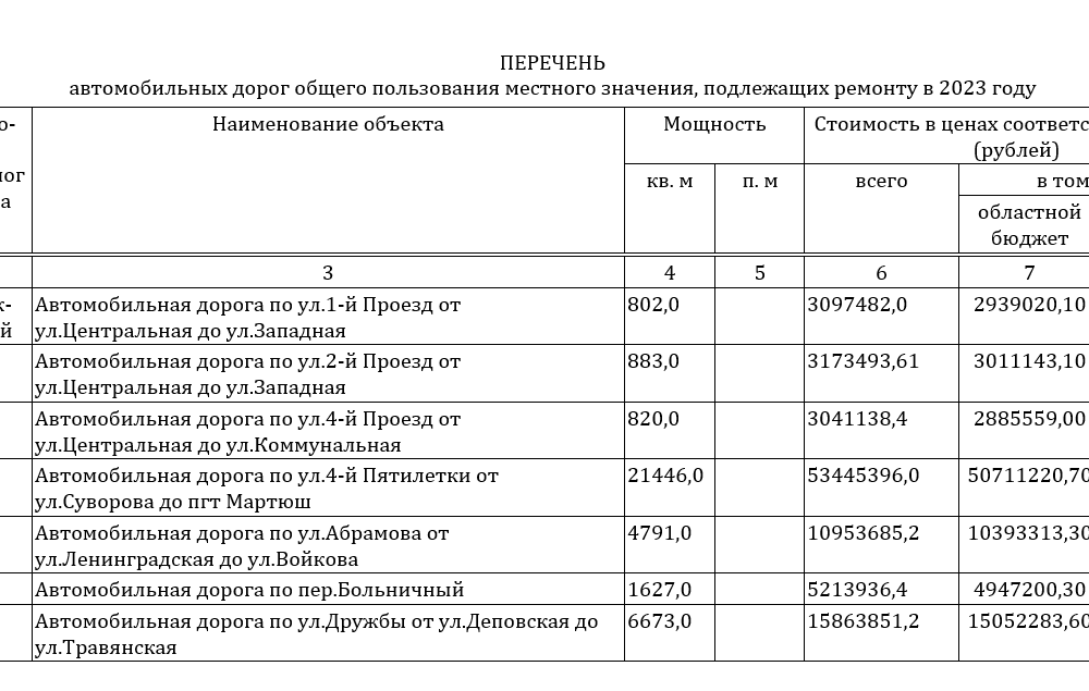 dor100123 0