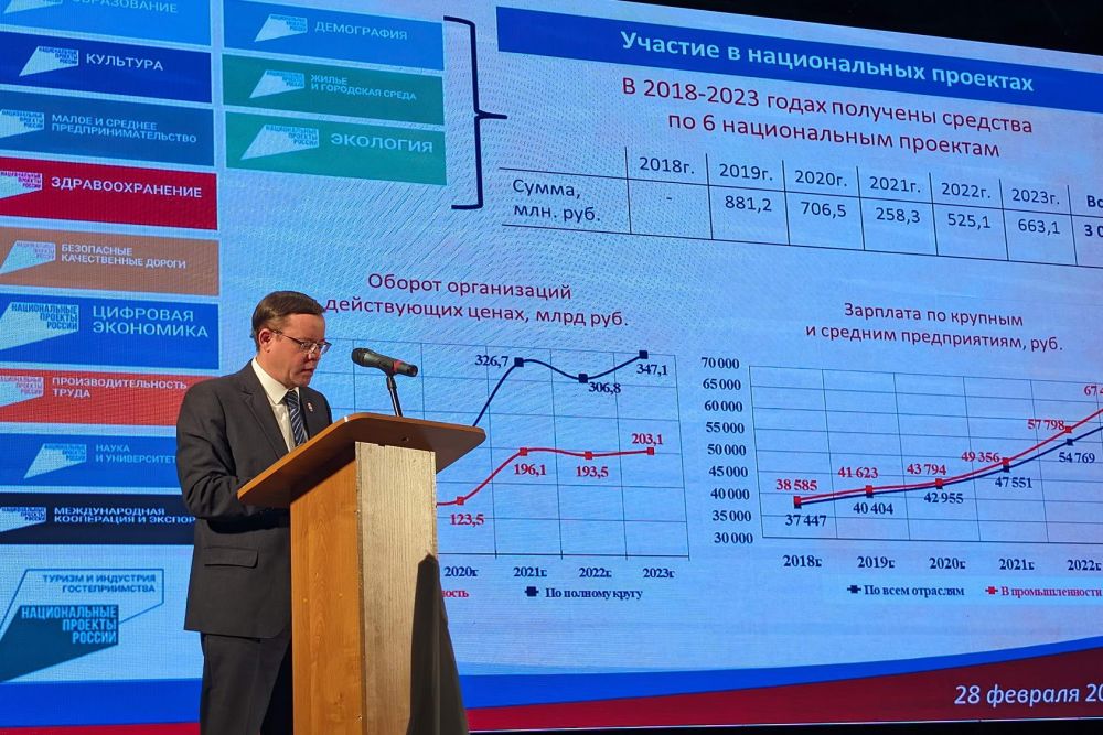 Гражданский форум 2024 прошел в Каменске-Уральском