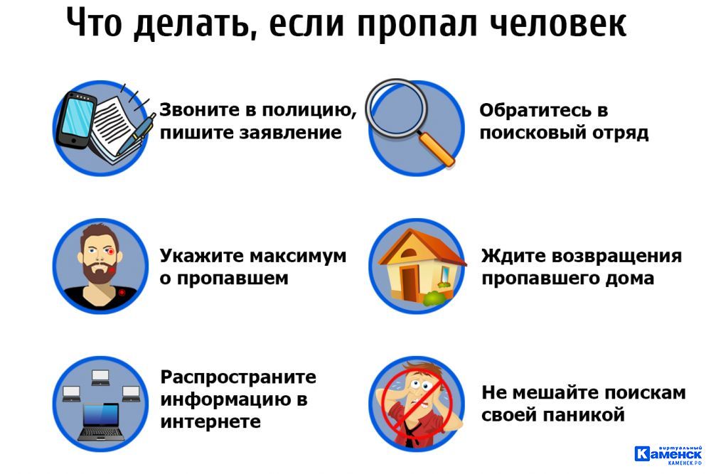 Что делать если на сайте пропали картинки