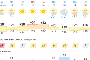 Подробнее...