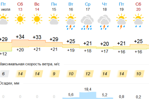 Подробнее...