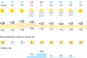 Подробнее...