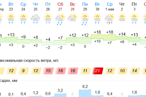 Подробнее...