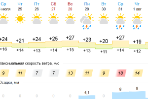 Подробнее...