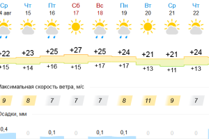 Подробнее...