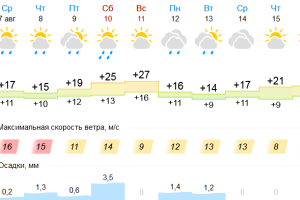 Подробнее...
