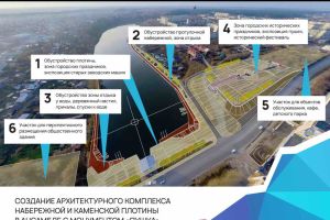 Подробнее...