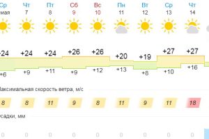 Подробнее...