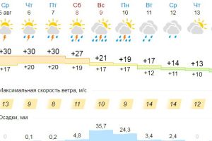 Подробнее...