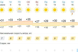 Подробнее...