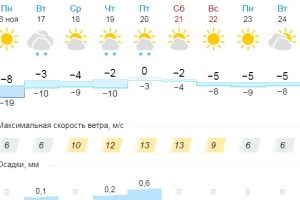 Подробнее...