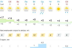 Подробнее...