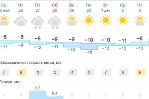 Подробнее...