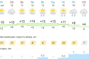 Подробнее...