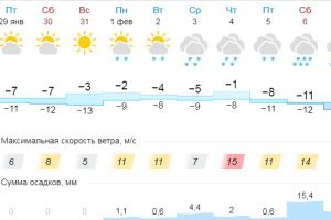 Подробнее...