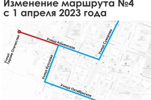 Подробнее...