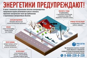 Подробнее...
